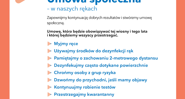 Środki z powodu Covid-19